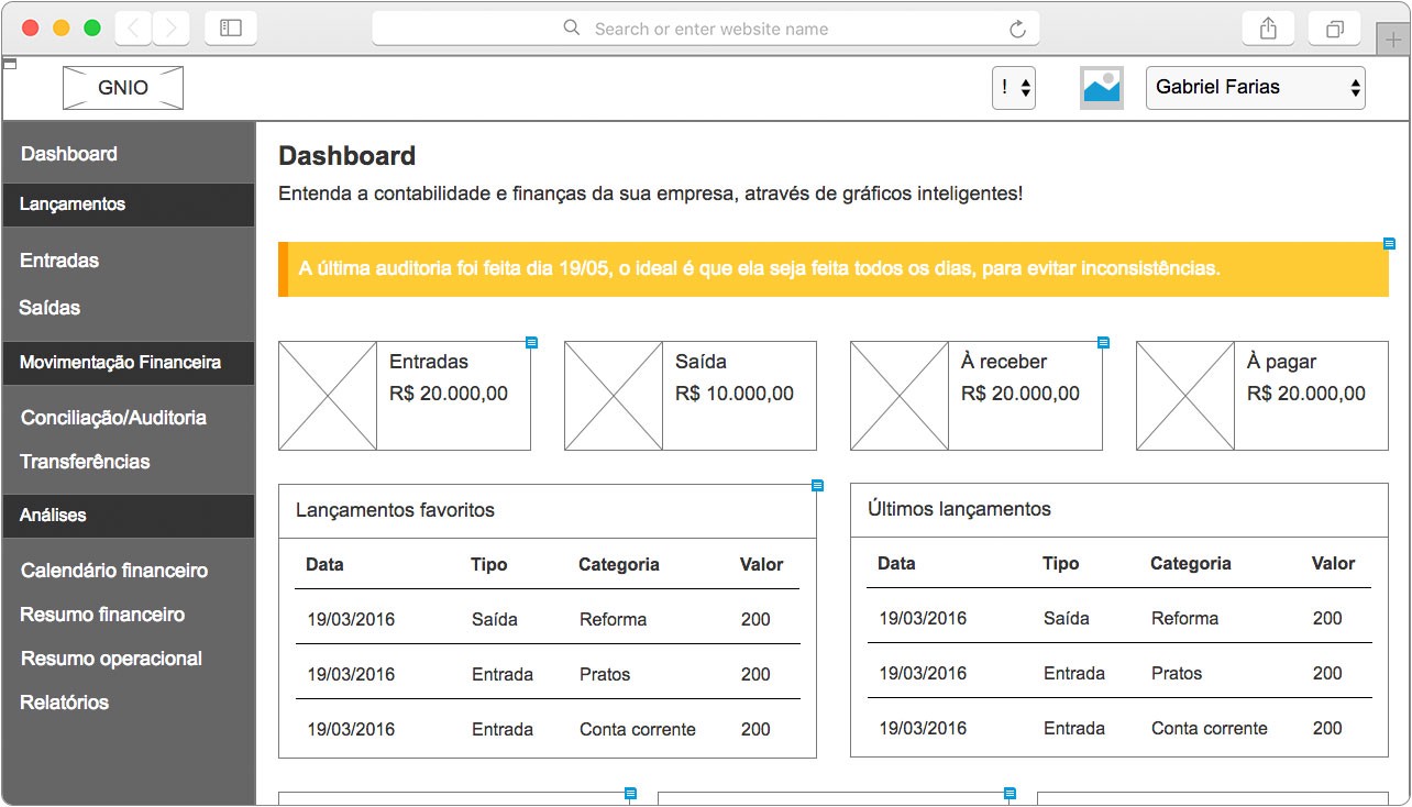 Mockup é o que os designers comumente utilizam para apresentar uma ideia, que se fosse explicada em palavras, por exemplo, não apresentaria, com clareza, o . Wireframes O Que E Pra Que Serve By Gabriel Sa E Farias 7bits Medium